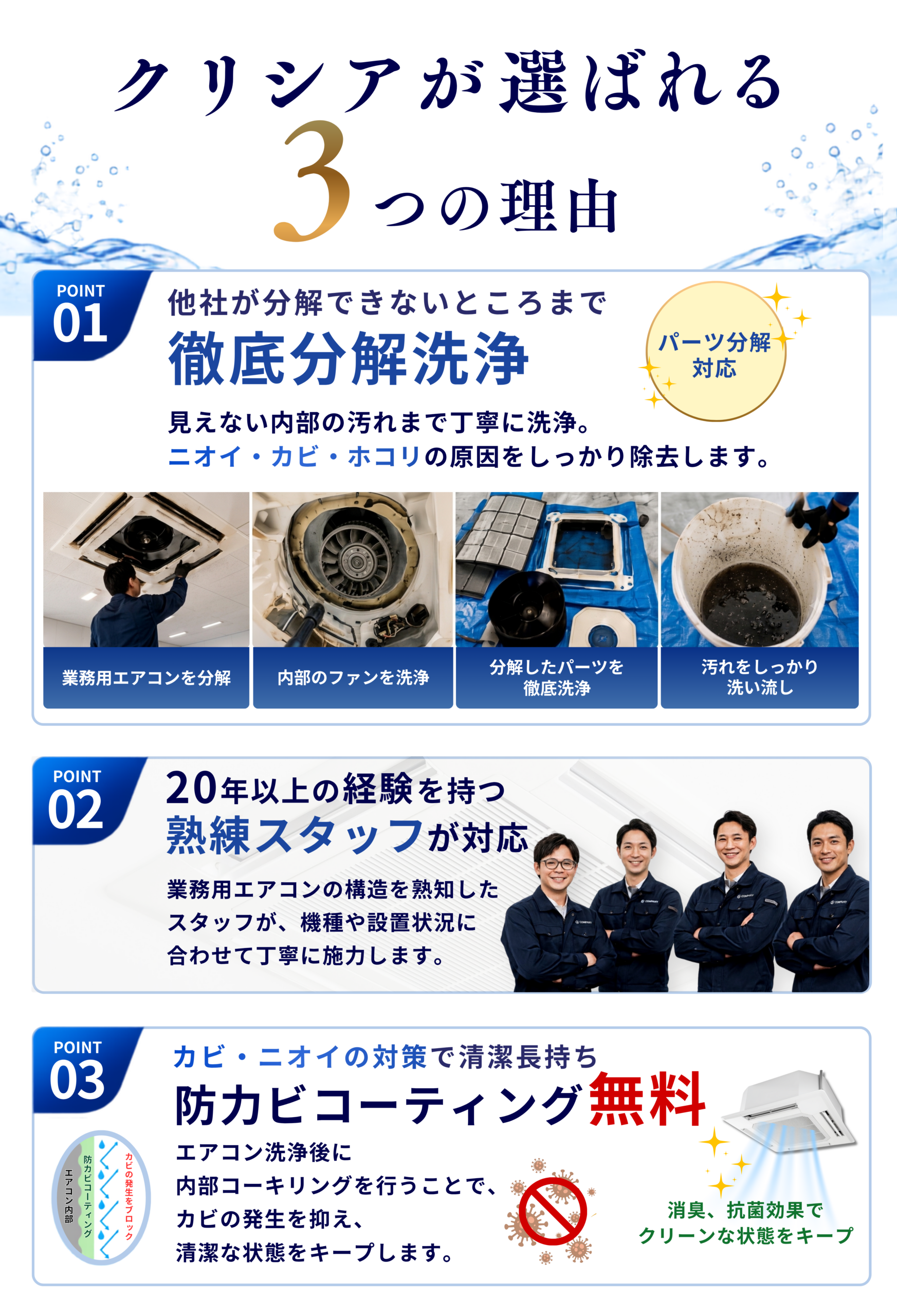 業務用エアコンを徹底分解洗浄。経験豊富なスタッフが内部の汚れやカビ、臭いの原因まで丁寧に洗浄します。