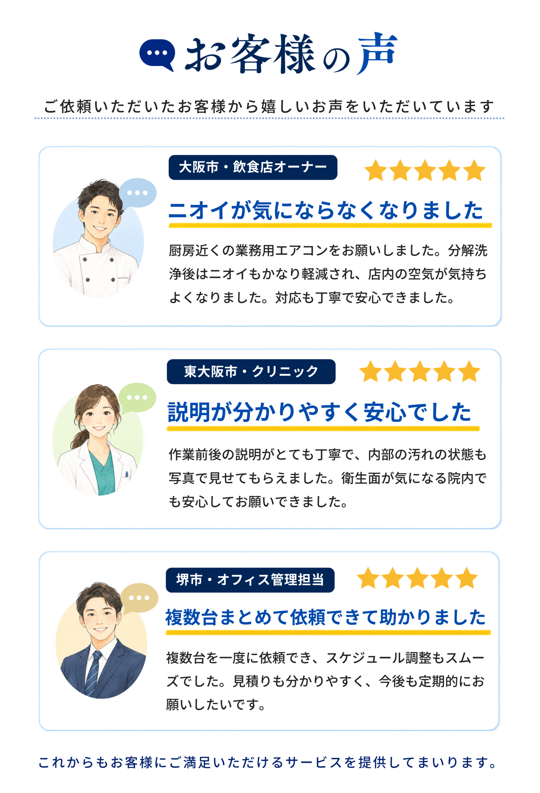 業務用エアコンクリーニングをご利用いただいたお客様からの口コミ・ご感想をご紹介しています。